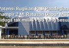 Rugikan PAD Pandeglang Hampir 2 M, Ratusan Dapur MBG di Pandeglang Diduga Tak Miliki PBG Yang Sesuai, DPC AMIRA Minta Pemda Jangan Tebang Pilih